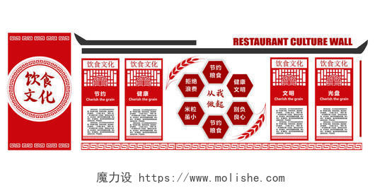 红色简单大方中国风饮食文化食堂餐饮餐厅文化墙宣传食堂文化墙
